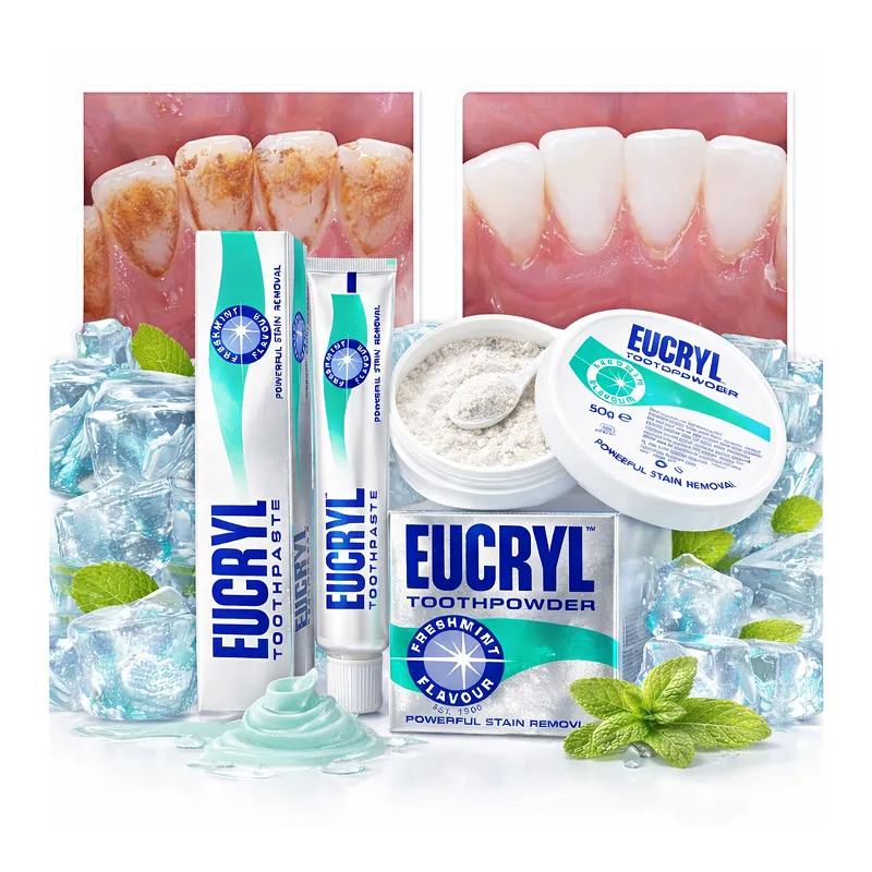 Eucryl preparat do usuwania kamienia nazębnego zestaw
