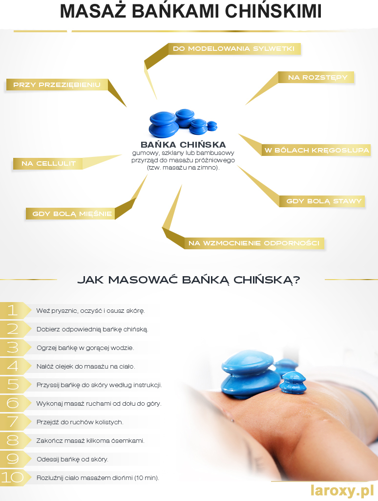Masaż bańką chińską w domu